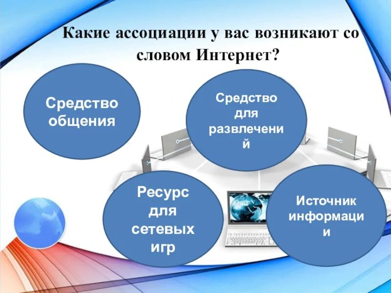 Со словом интернет. Интернет-зависимость проблема современного общества. Проблемы современного интернета. Презентация на тему интернет. Интернет-зависимость проблема современного общества проект.