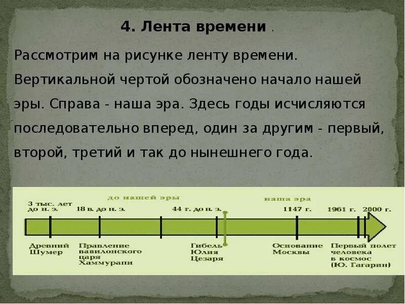 История пяти веков