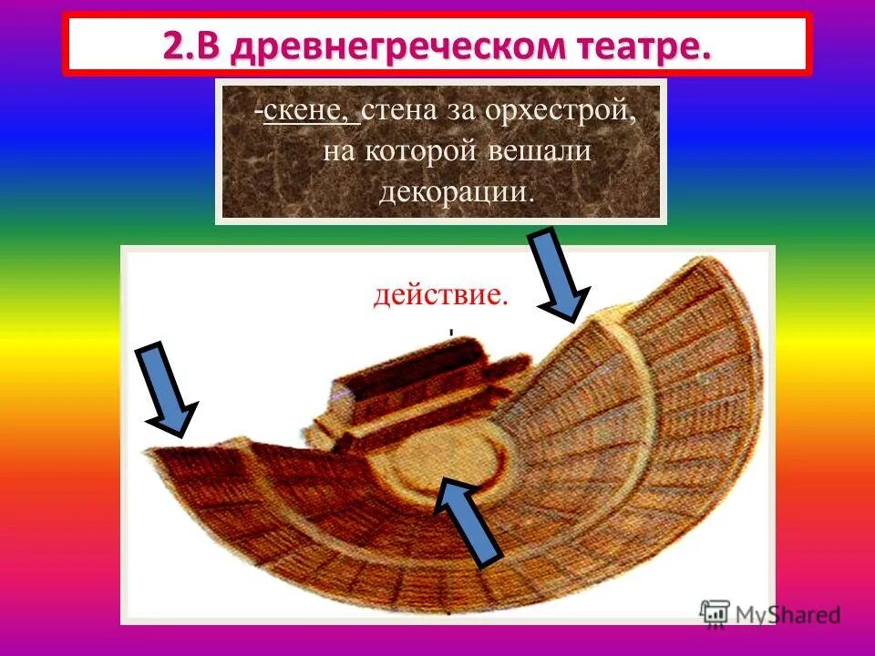 Что такое опера 5 класс. Театр урок 5 класс. Искусство древней греции театр. Театр древней греции по истории. Опера презентация.