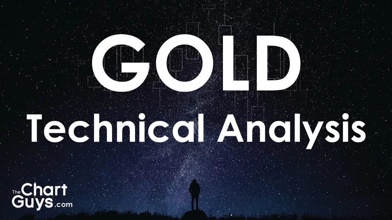 Gold technologies. Golden technologies.