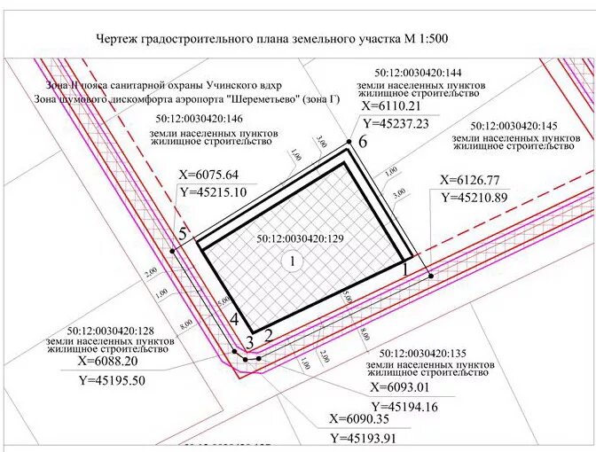 Что такое ппт в строительстве гео глобал. Градостроительный план земельного участка (ГПЗУ). Как выглядит градостроительный план земельного участка. Как выглядит градостроительный план земельного участка под ИЖС. Как выглядит ГПЗУ земельного участка.