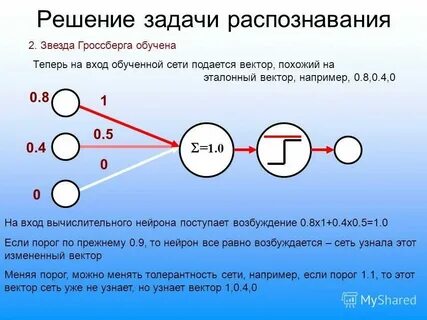 Распознано на проверку