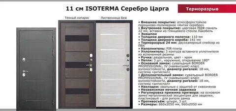 Isoterma 860