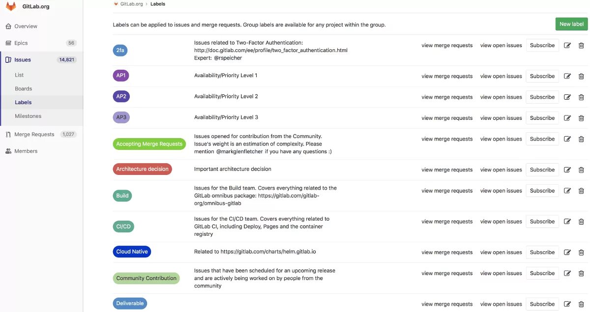 GITLAB Labels. GITLAB добавить Label. GITLAB санкции. Таблица ролей в GITLAB. Https list org ru