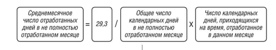 Среднемесячное число дней для расчета отпускных. Расчет количества отработанных дней для отпуска. Расчет среднее количество календарных дней. Как рассчитать среднемесячное количество дней. Расчет 29 3