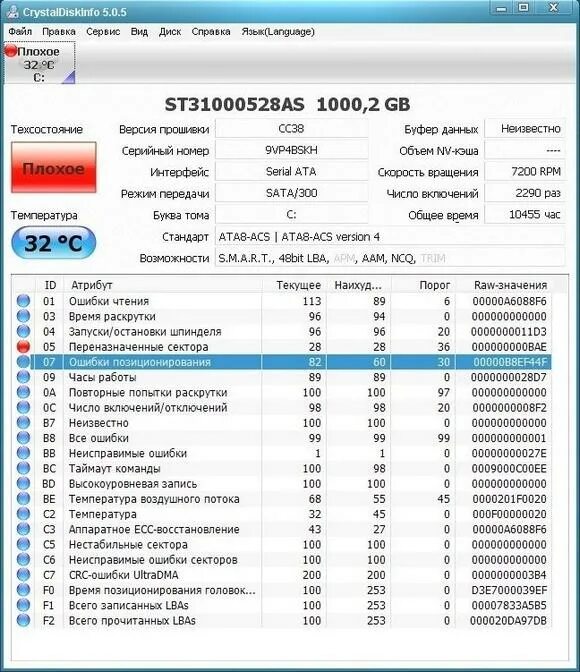 Тестирование жесткого диска CRYSTALDISKINFO. Smart HDD CRYSTALDISKINFO. CRYSTALDISKINFO – жёсткий диск тревога. Кристалл в жестком диске.