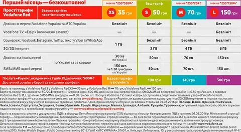 Подключить интернет выгодные тарифы