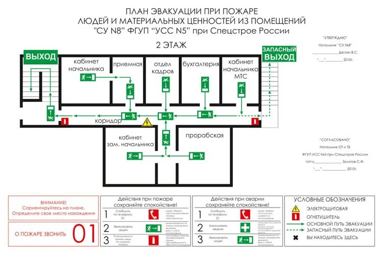 Схема пожарной эвакуации здания. План эвакуации Визио. Схема эвакуации пример. План эвакуации при пожаре пример. План пожарной безопасности в школе