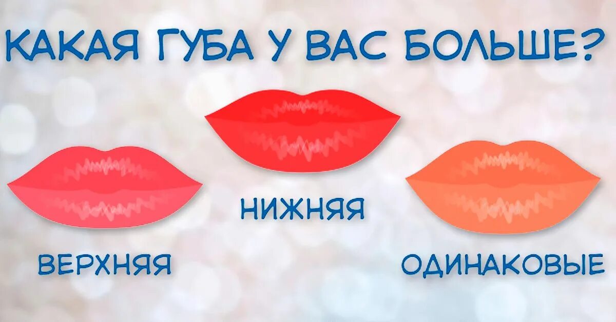 Какие могут быть губы