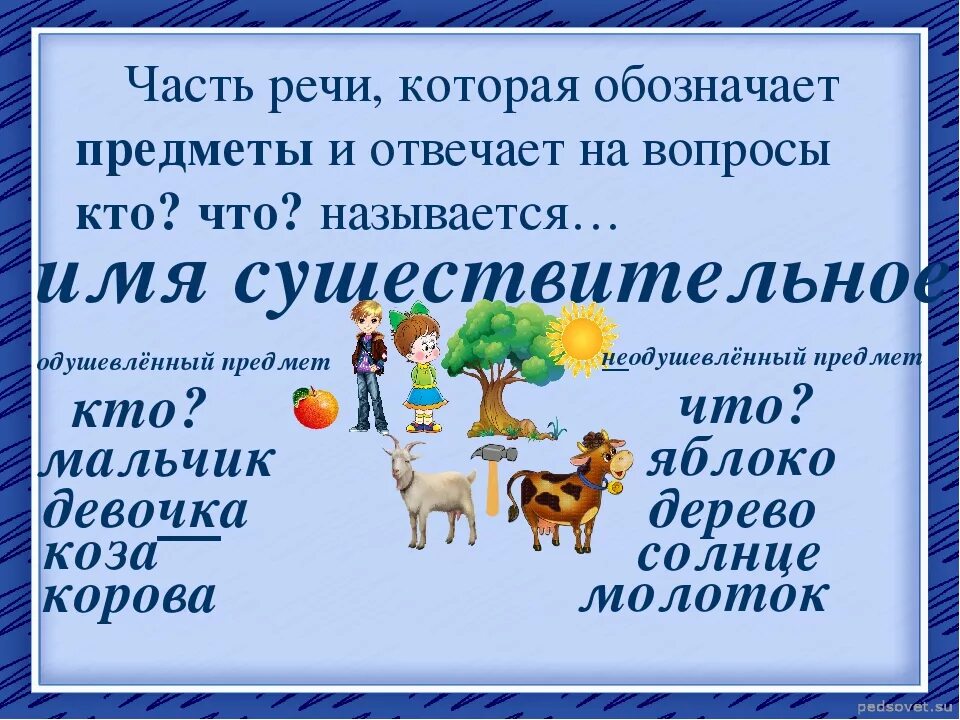 Признаки имени существительного 3 класс загадка. Имя существительное 3 класс. Имя существительное 2 класс. Имя существительное 2 класс презентация. Имя существительное 3 класс презентация.