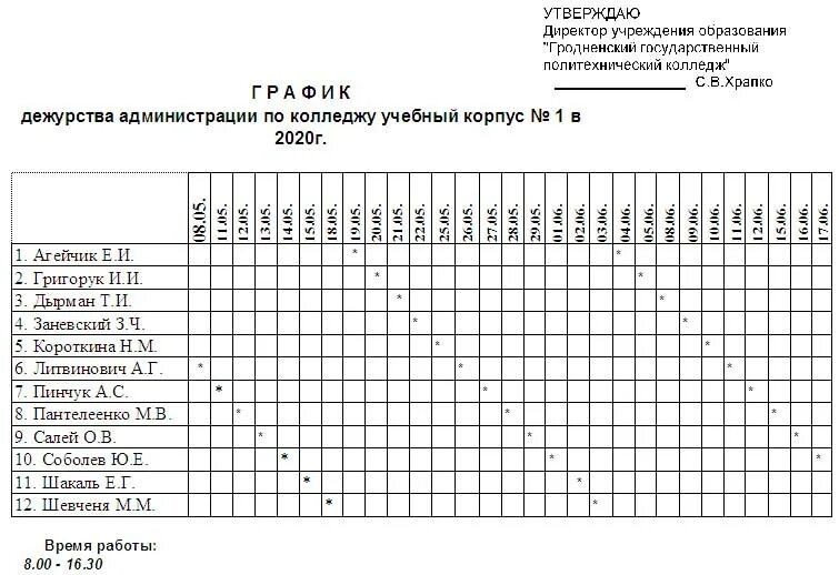 Сколько хранятся графики работы