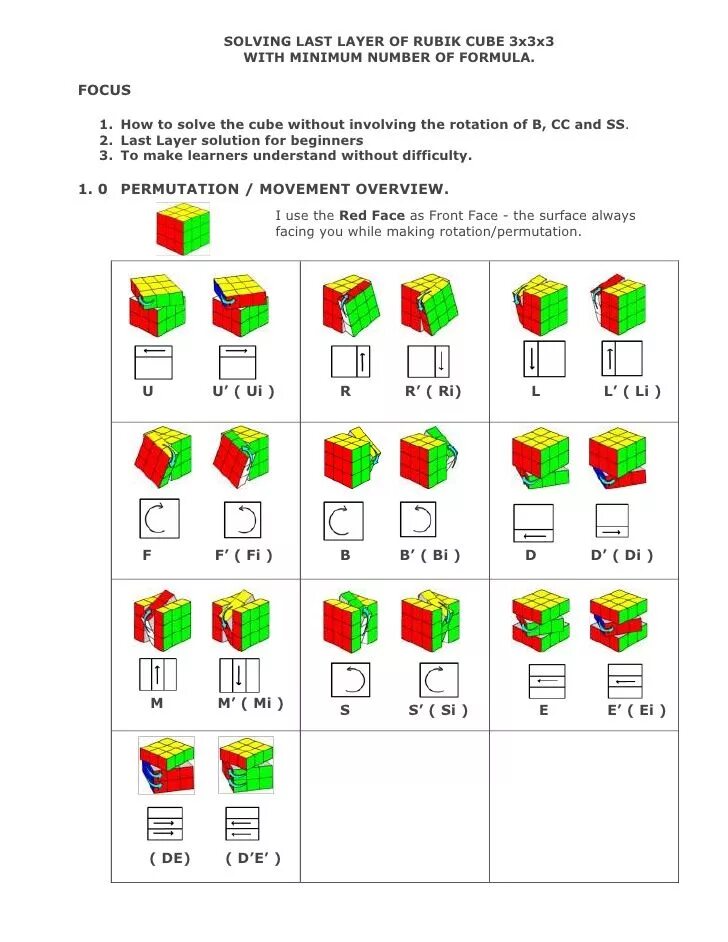 Сборка кубика рубика 2 2 3. Схема сборки кубика 2 на 2. Кубик Рубика 2 на 2 схема. Формула для сборки кубика Рубика 2x2. Кубик Рубика 2х2 схема сборки.