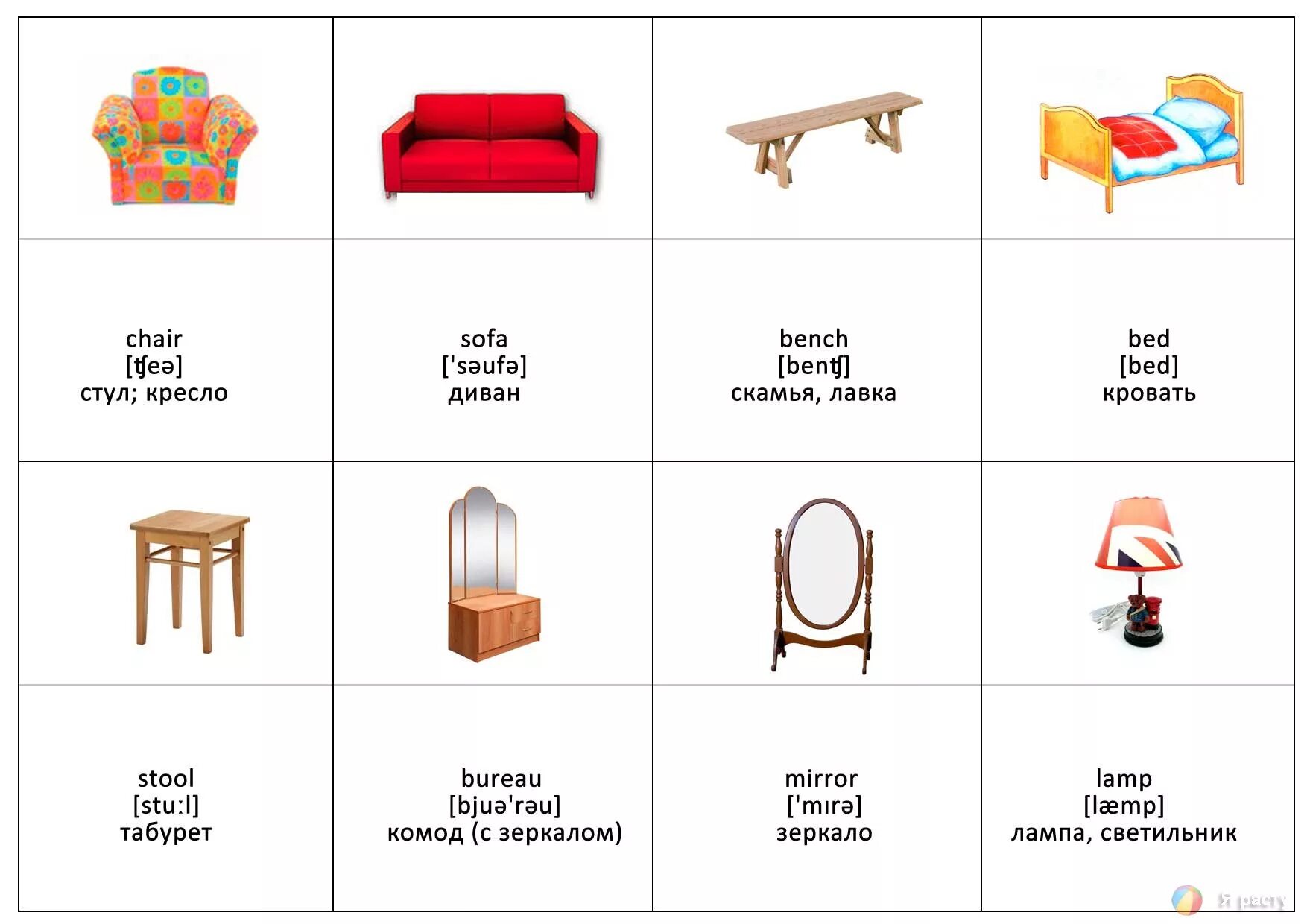 Мебель на английском для детей. Название предметов мебели на английском. Предметы мебели на английском для детей. Мебель на английском карточки. Как будет по английски зеркало