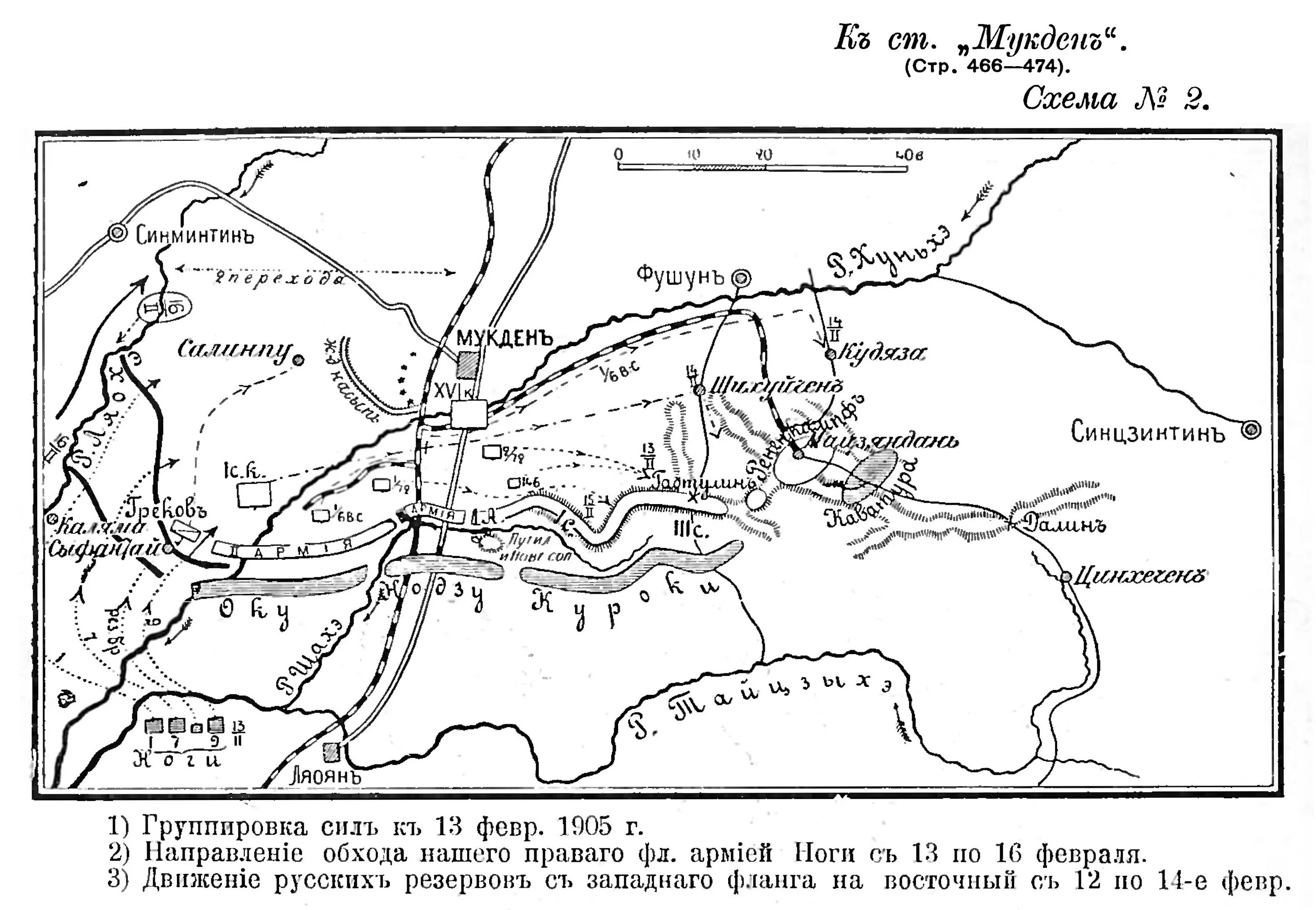 Дата мукденского сражения. Мукденское сражение 1905 года карта. Мукден сражение на карте.