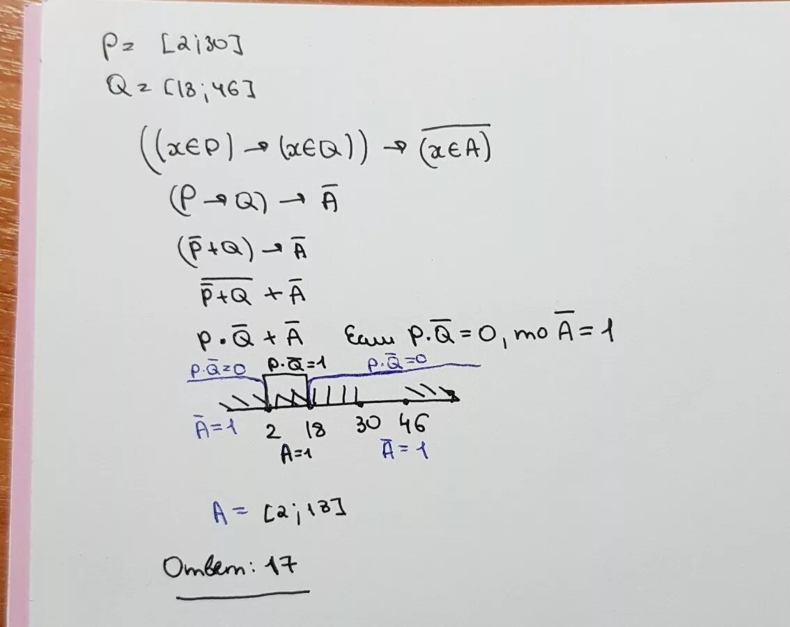 На числовой прямой даны два отрезка. П/2 на числовой прямой. На числовой прямой даны два отрезка p 10 25. P 2 10 И Q 6 14 какова наибольшая возможная длина интервала a, что формула x.