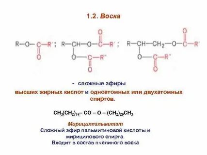 Воски сложные эфиры