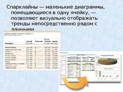 Представьте следующую информацию