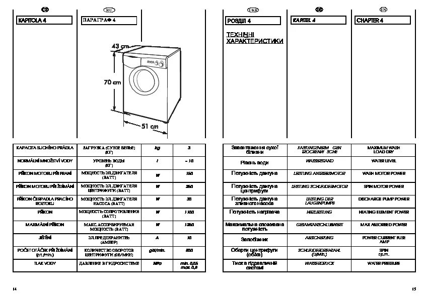 Стиральная машина Candy Aquamatic 8t. Стиральная машинка Candy Aquamatic Aqua 600. Стиральная машинка Канди т 8. Стиральная машина Candy Aquamatic 8t инструкция. Стиральная машинка aquamatic