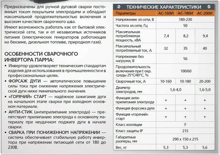 Технические характеристики сварочного аппарата