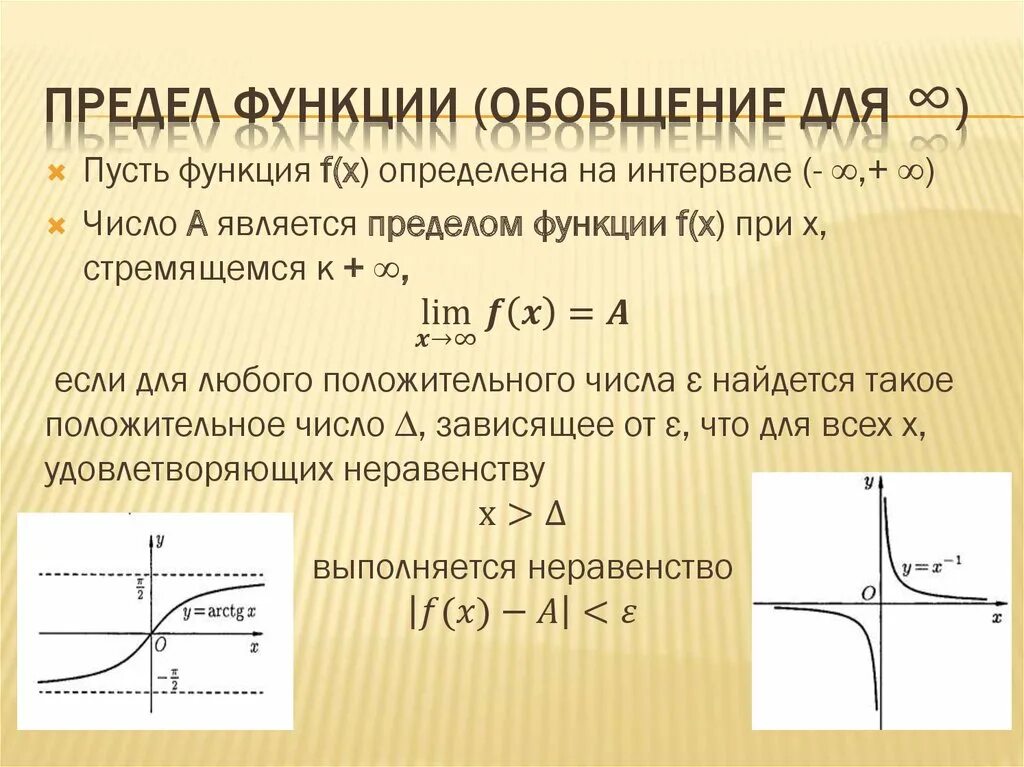St функции. Предел функции на интервале. предел функции. функция предел функции. графики пределов функций.