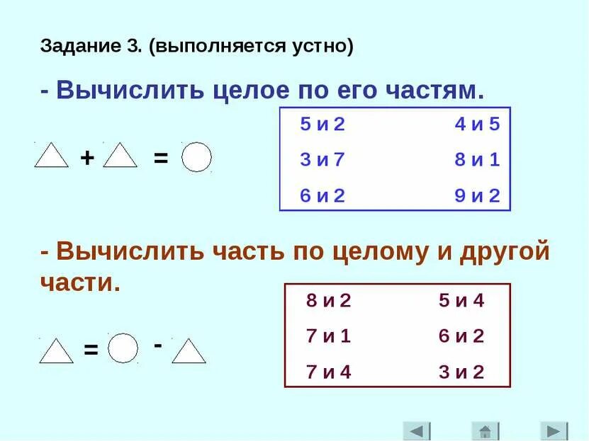 Вычисление по частям 2 класс. Вычисли по частям. вычисление части задание. задачи на целое и части 1 класс. задачи на части и целое.