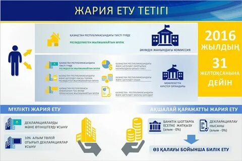 Ету