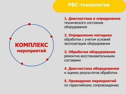 Определение техническое оборудование