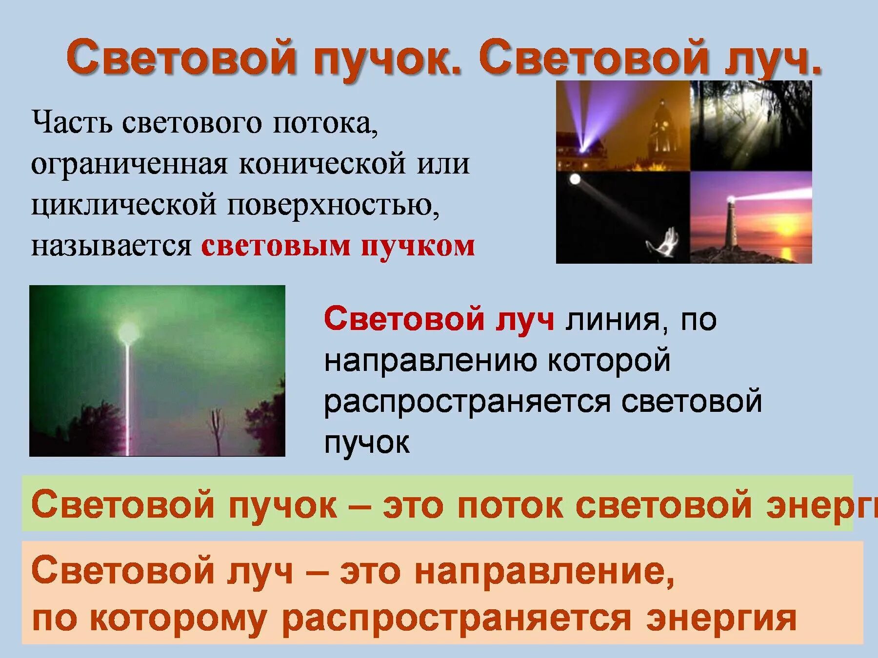 Световой пучок. Световой пучок и световой Луч. Световой пучок это в физике. Световые лучи физика. Простые световые лучи