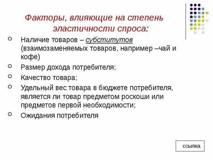 Наличие спроса
