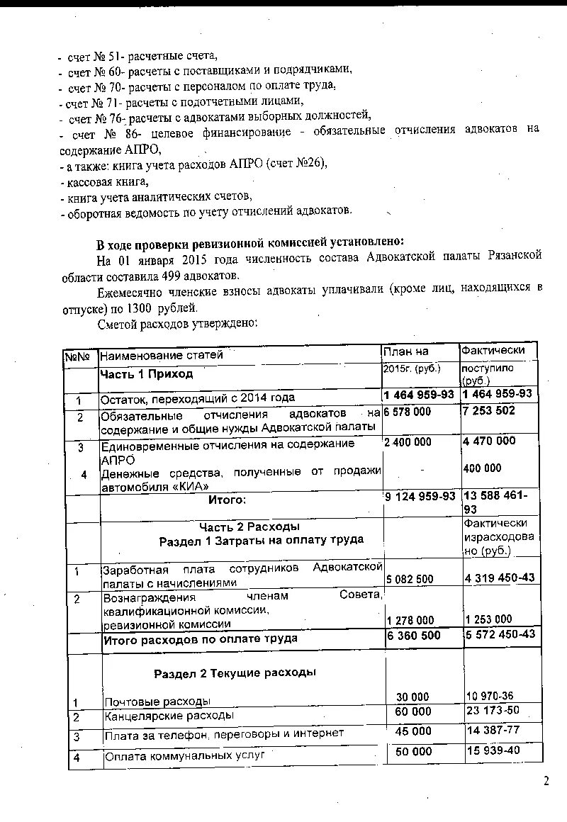 взносы в адвокатскую плата калининградской области. взносы адвоката в адвокатскую палату. адвокатский взнос в адвокатскую палату. вступительный взнос в адвокатскую палату. протокол заседания совета адвокатской палаты.
