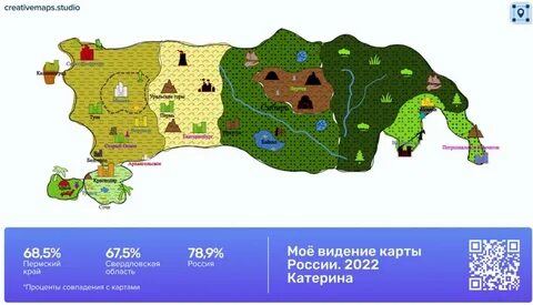 Map studio