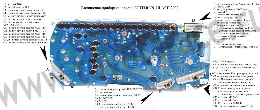 У кого есть распиновка разъёмов подключения приборного щитка AE101- 4A-GE - Toyo