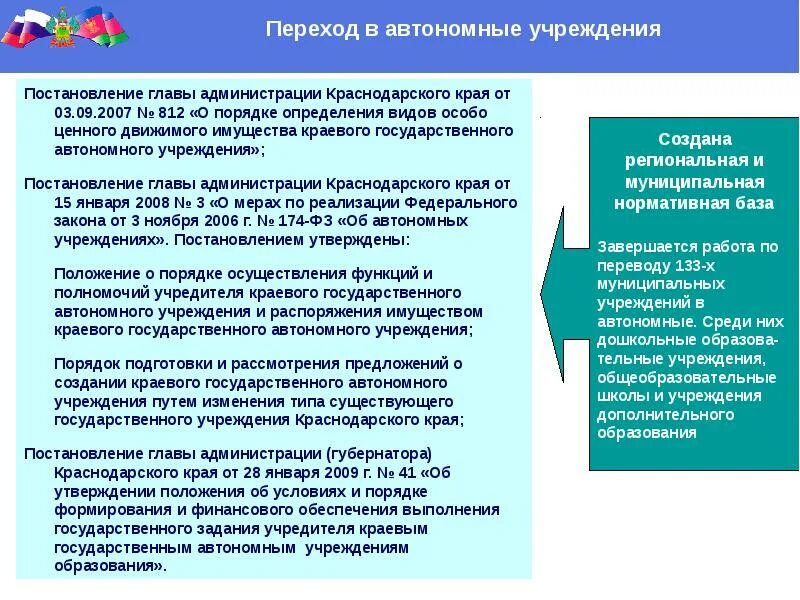 Государственное автономное учреждение Краснодарского края. Порядок проведения муниципальных выборов в Краснодарском крае. Распоряжение имуществом Краснодарского края. Нормативная база регионального уровня Краснодарского края. Автономное учреждение краснодарского края