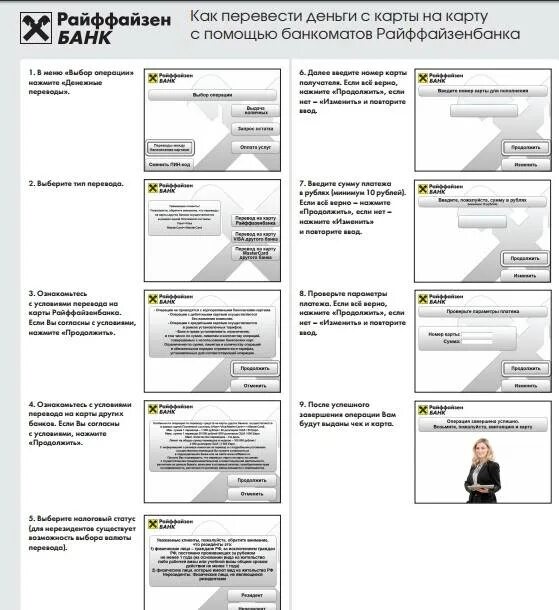 Райффайзенбанк карта. Деньги на карте Райффайзен. Банкомат Райффайзен. Райффайзенбанк комиссия.