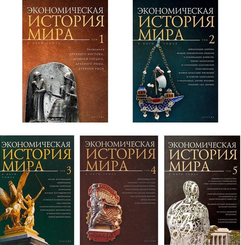 История политики книги