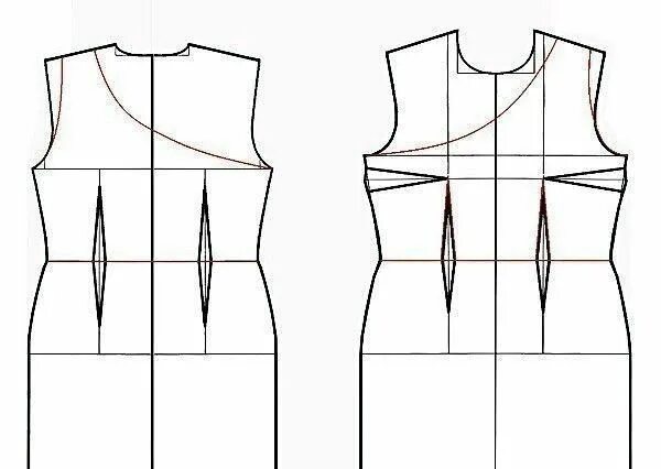 Линия выреза. Вытачки на платье. Моделирование полочки. Моделирование полочки платья. Моделирование вытачек.