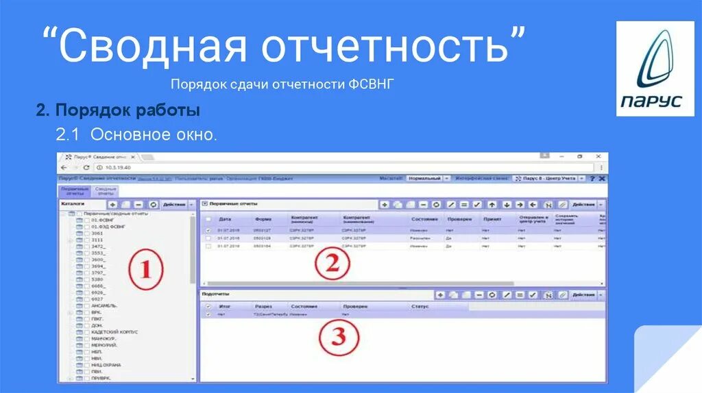 Финсвод 1 novreg ru сводная. Сводная отчетность. Парус сводная отчетность. Порядок сдачи отчетности. Отчет Парус сводная отчетность.