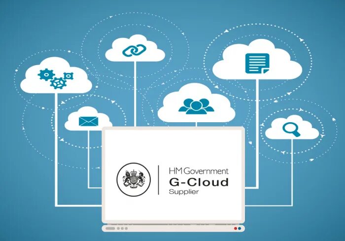 G posting. Cloud Backup облако пароли. G cloud Backup пароли. .Backup Dahua. O&G cloud.