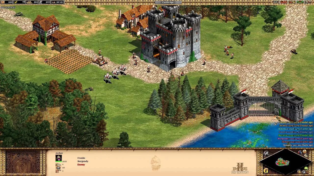 Age of Empires 4 Священная Римская Империя. Age of Empires II: Римская Империя моды. Эпоха империй: энциклопедия. Век империй книга