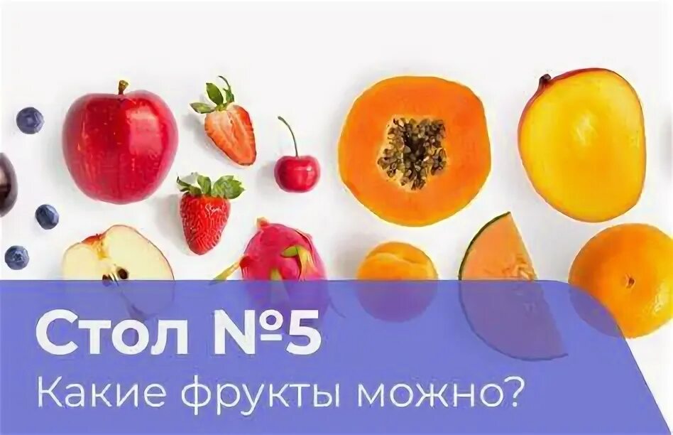 Какие можно фрукты при диете номер 5. Что можно при диете 5 стола таблица. Рацион при панкреатите. Какие фрукты можно при похудении к вину. Фрукты при сахарном диабете.