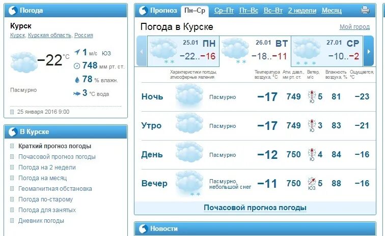 Прогноз погоды яранск на 10 дней. Погода в Первоуральске. Погода в Когалыме. Погода в Бийске. Погода в Курске.