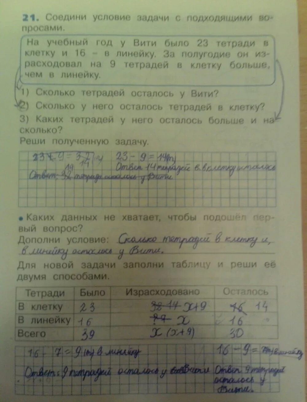 По сколько тетрадей дали. У коли было 5 тетрадей в клетку и 4 в линейку. У коли было 5 тетрадей в клетку. Покажи решение задачи в тетрадке. Тетрадь в клетку а5.