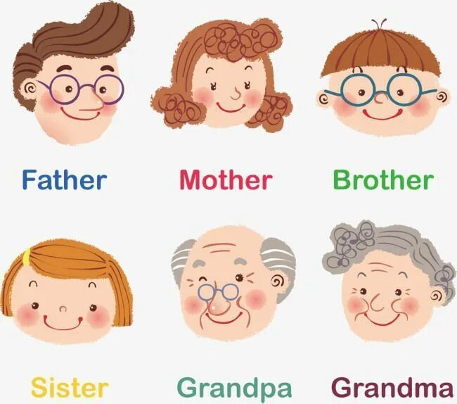 Мультяшные лица семьи. Лица членов семьи. Лица семьи для детей в картинках. Лица семьи для аппликации.
