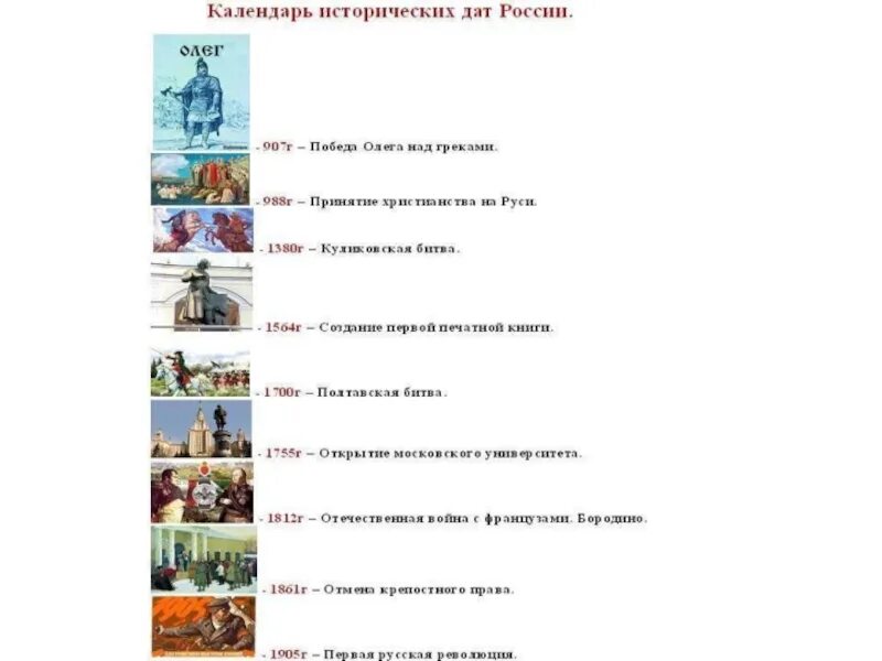 Календари событий россии. Важные даты в истории России 4 класс. Календарьисторических событии. Календарь исторических событий. Календарь исторических событий 4 класс.