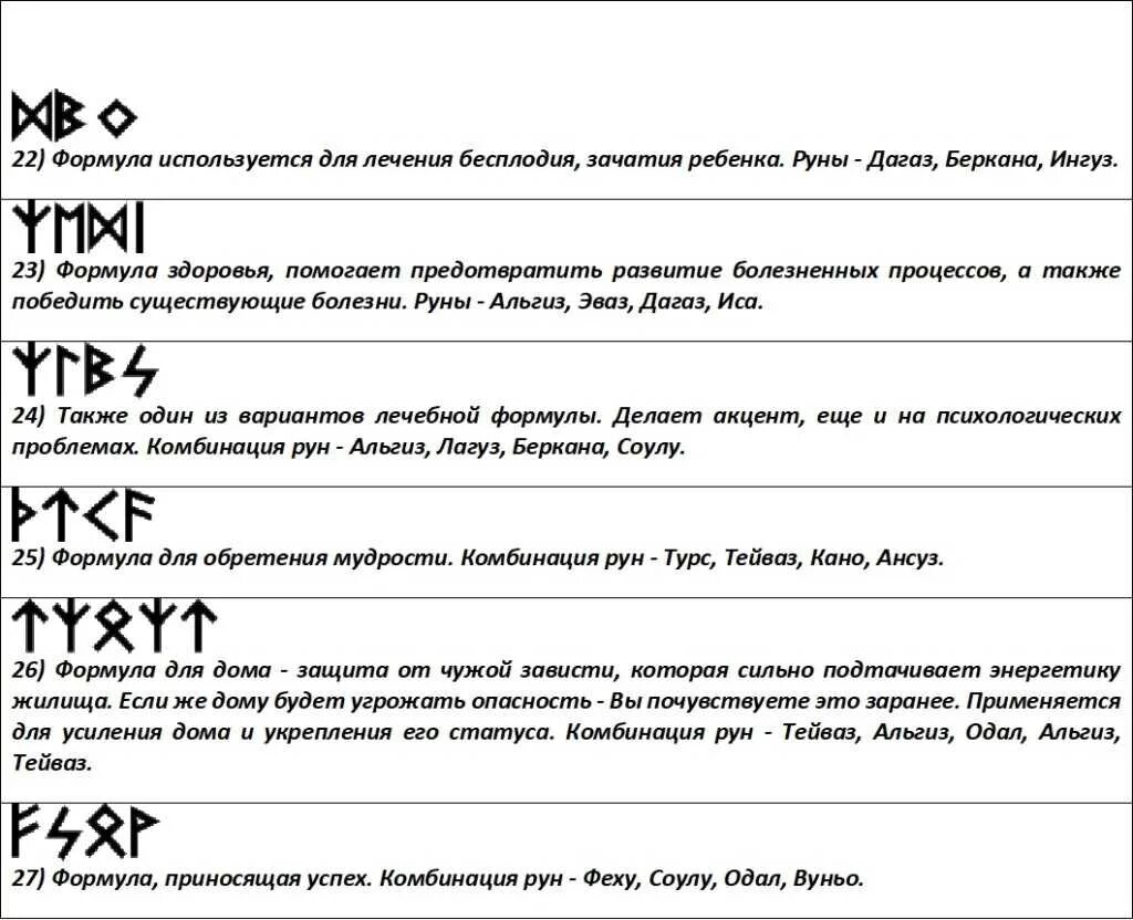 Как узнать свою руну по дате рождения