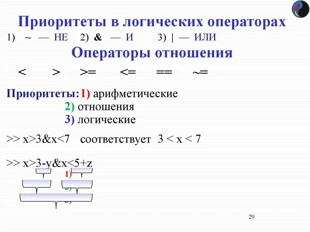 Приоритет арифметических операций. Приоритет логических операторов. Арифметические операторы отношения. Приоритет выполнения логических операторов. Операторы логических отношений.