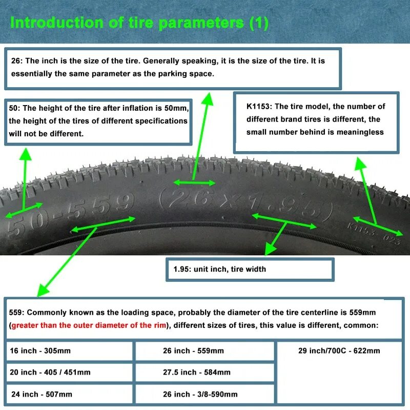 Диаметр покрышек велосипеда. Ширина покрышки велосипеда 26 2.35. Маркировка велопокрышки 26 дюймов. Ширина велосипедной покрышки 20 х 2,25. 26*2.0/50-559 Размер велопокрышки.