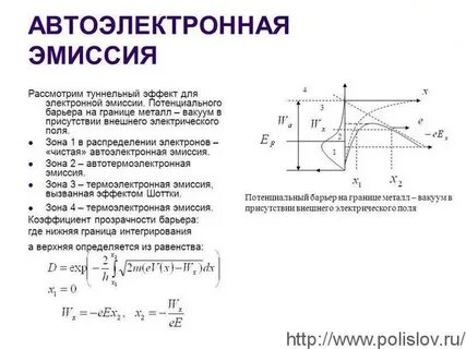 Внешняя эмиссия