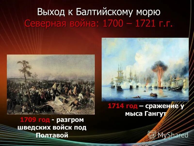 После 1 когда вышел. Сражения Северной войны 1700-1721. Морские сражения Северной войны 1700-1721.
