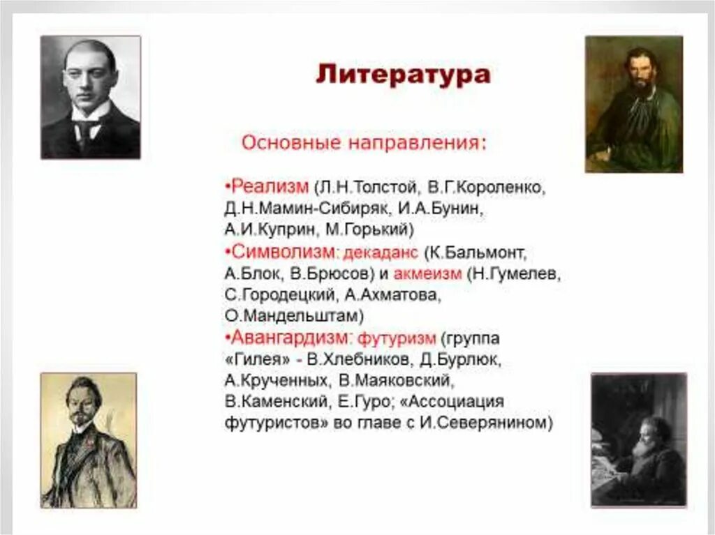 В чем суть литературного направления. Литературные направления Горького. Литературное направление Бунина. К какому литературному направлению относится творчество Бунина. Литературное направление творчества Бунина.